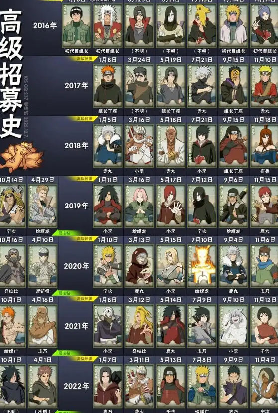 火影忍者如何获得高招s和a