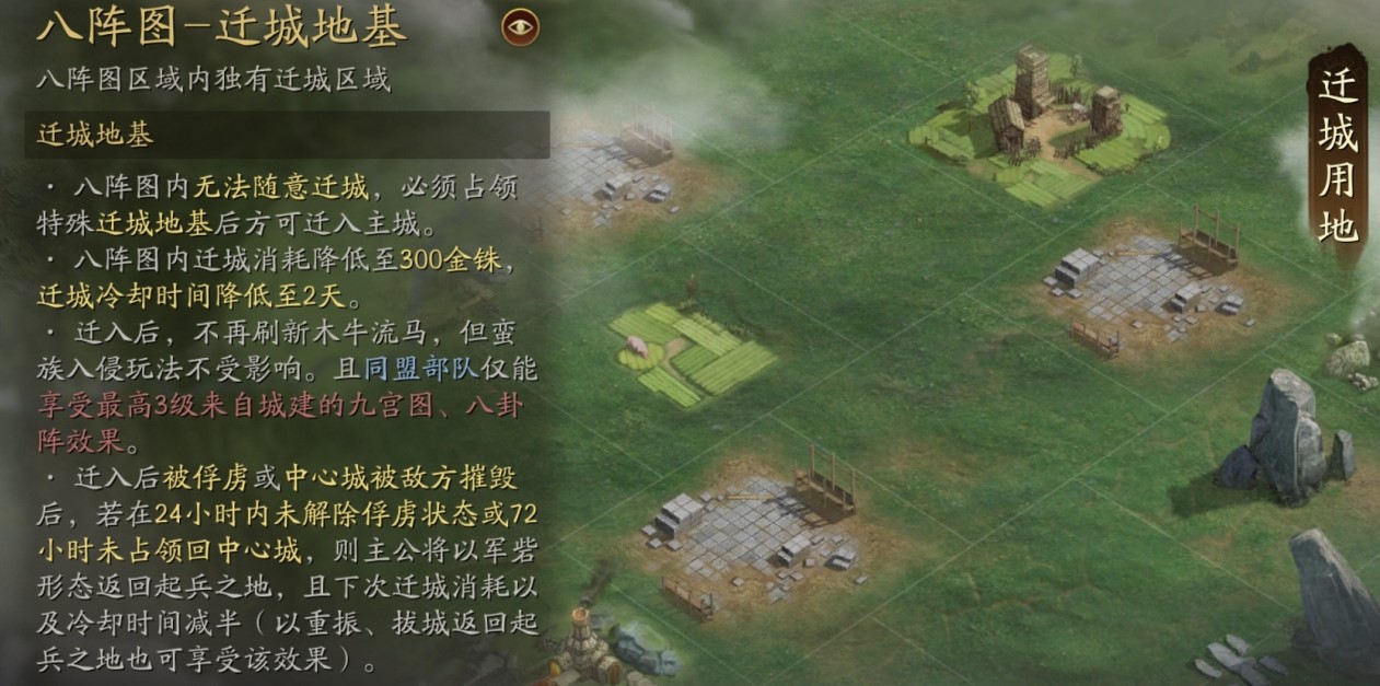 三国志战略版的分城有什么用
