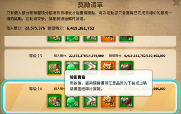 万国觉醒复兴套装选什么专属