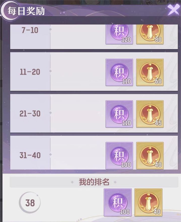 长安幻想新手宗门怎么玩 长安幻想新手宗门怎么玩