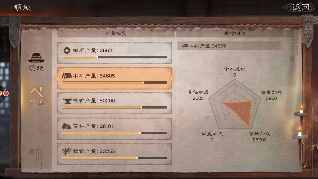 三国志战略版如何俘虏君主
