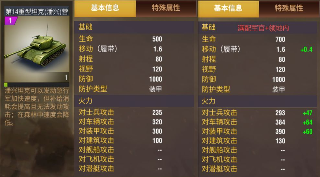 二战风云2中怎么造潘兴重型坦克 二战风云2中怎么造潘兴重型坦克