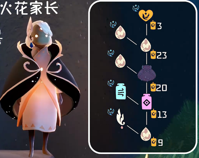 光遇黑斗篷需要什么 光遇黑斗篷需要什么