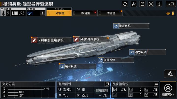 无尽的拉格朗日枪骑兵怎么强化 无尽的拉格朗日枪骑兵怎么强化