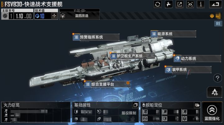 无尽的拉格朗日哪些是奶船