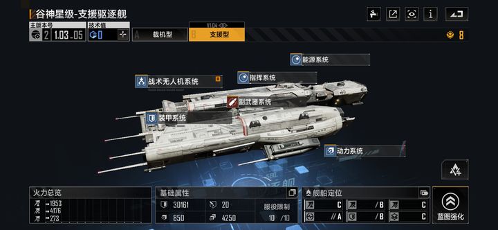 无尽的拉格朗日哪些是奶船