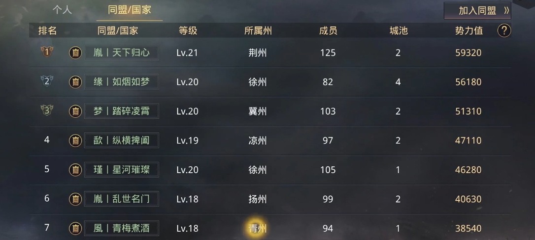 率土之滨新手怎么的升级将领等级