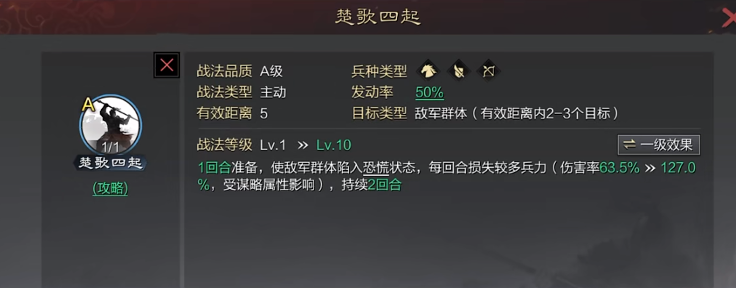 率土之滨魏国武将怎么配