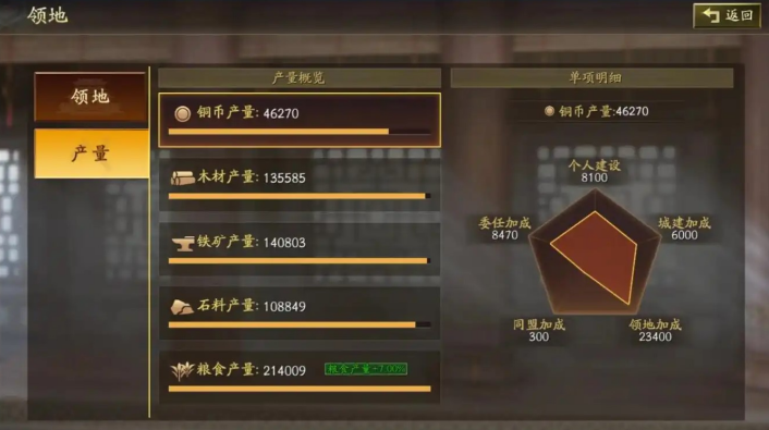 三国志战略版如何换铜币