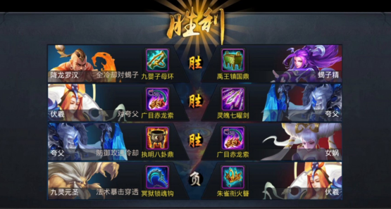 乱斗西游2元宝怎么快速获得 乱斗西游2元宝怎么快速获得