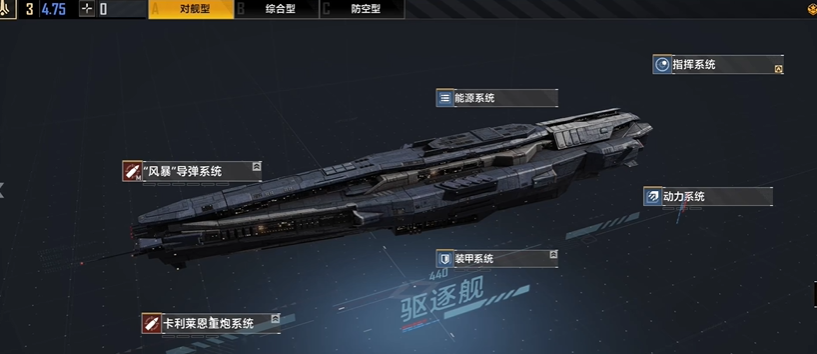 无尽的拉格朗日枪骑兵怎么加点