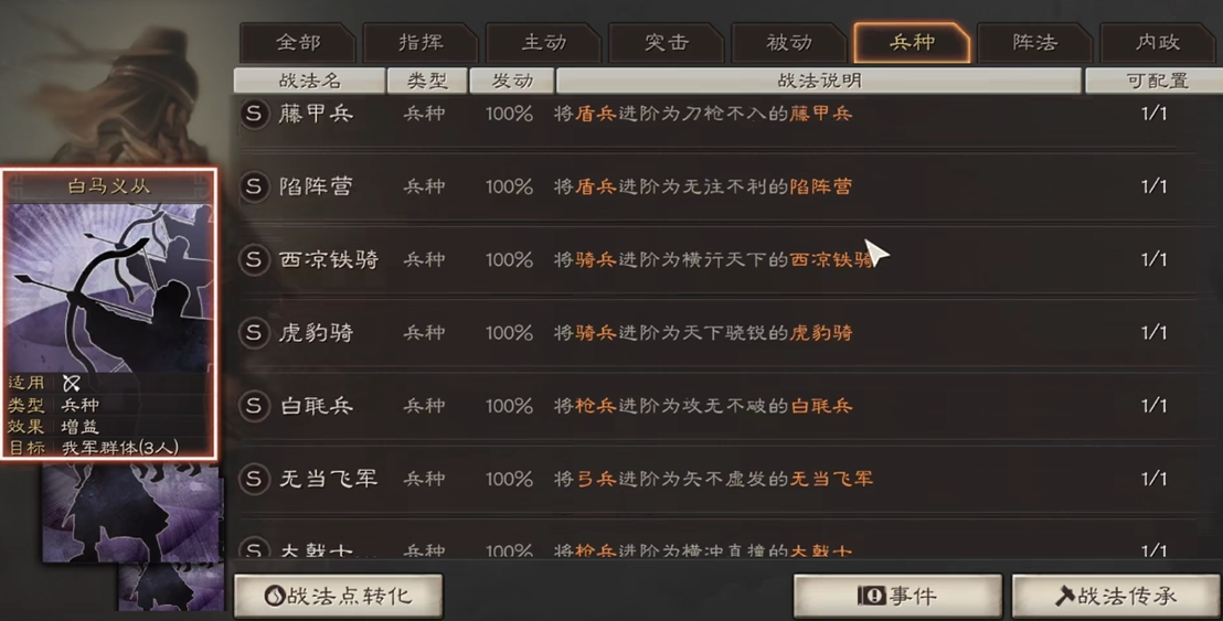 三国志战略版为什么谁都打不过