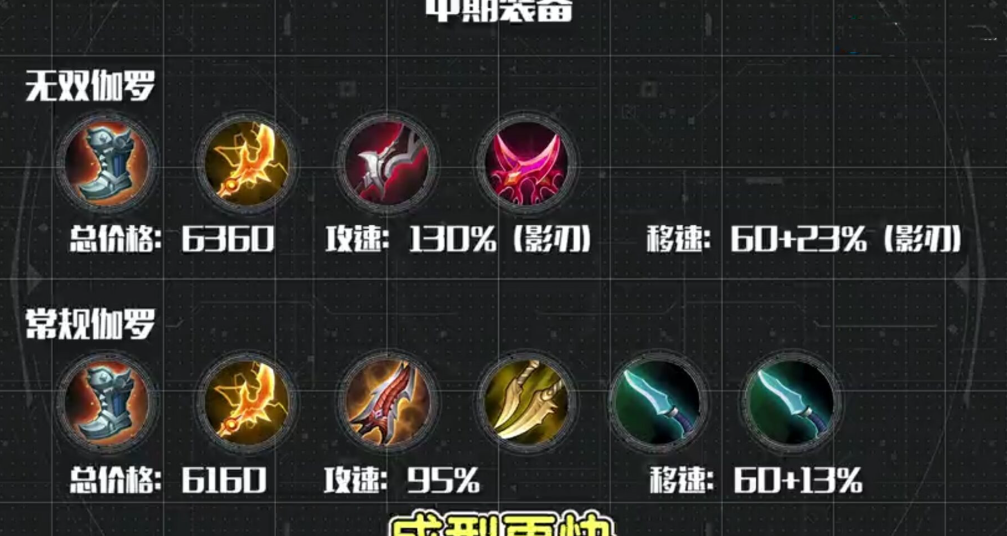 王者荣耀伽罗吸血出装出什么 王者荣耀伽罗吸血出装出什么