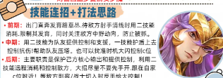 王者荣耀墨子怎么出装