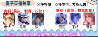 王者荣耀墨子怎么出装