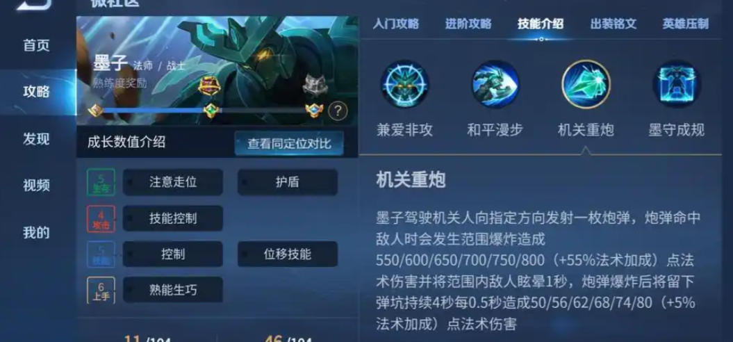 王者荣耀墨子出装打法有哪些技巧 王者荣耀墨子出装打法有哪些技巧