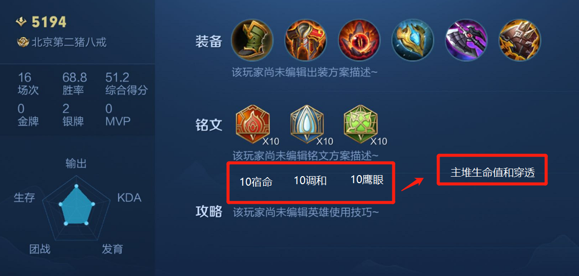 王者荣耀猪八戒对曹操怎么出装