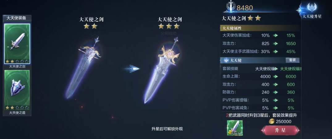 全民奇迹2什么是大天使