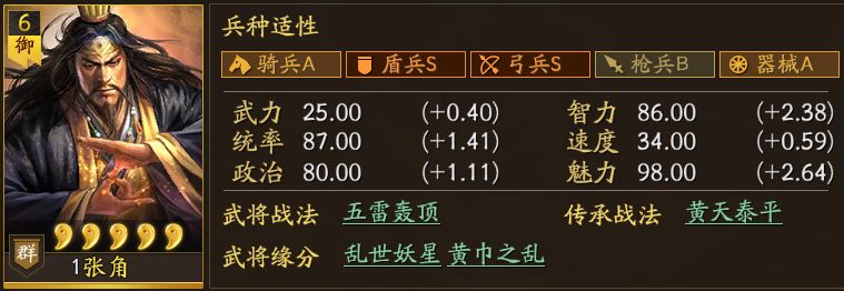 三国志战略版张梁用什么兵书 三国志战略版张梁用什么兵书