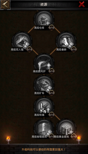 列王的纷争王国大厅在哪里