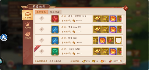 少年三国志2联盟贡献怎么得到 少年三国志2联盟贡献怎么得到