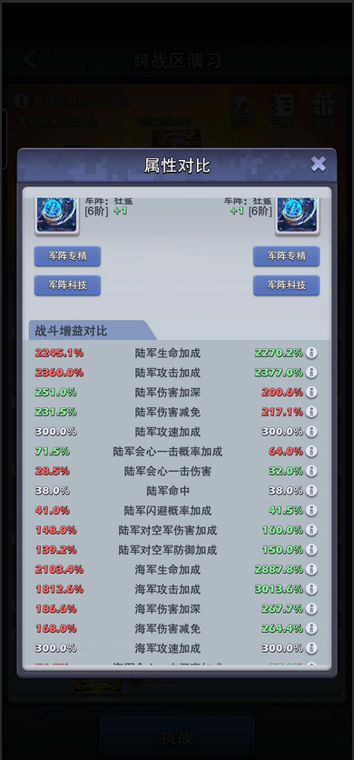口袋奇兵什么属性最好 口袋奇兵什么属性最好
