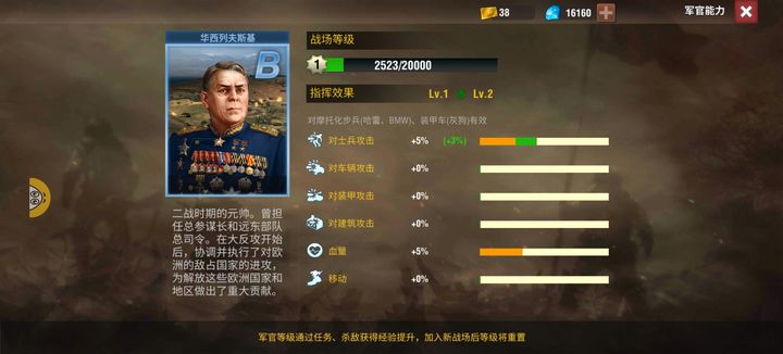 二战风云中将升级需要什么