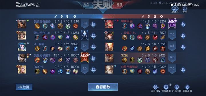 王者荣耀黑切削弱孙尚香出装怎么出