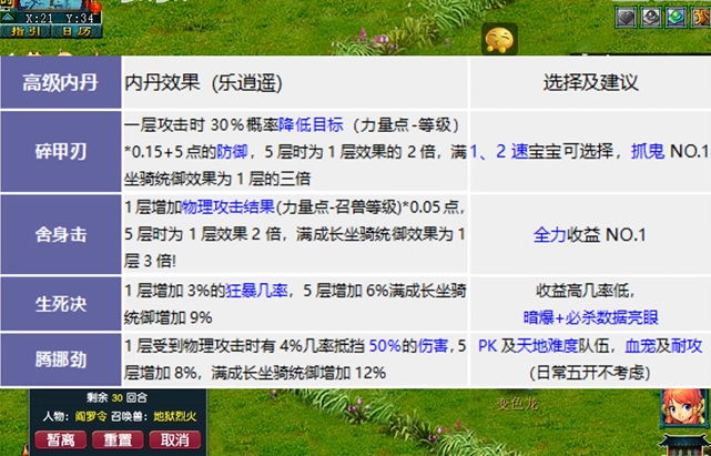 梦幻西游79攻宠打什么内丹 梦幻西游79攻宠打什么内丹