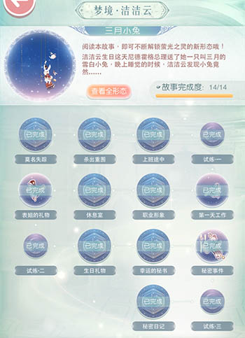 奇迹暖暖三月小兔怎么通关 奇迹暖暖三月小兔怎么通关