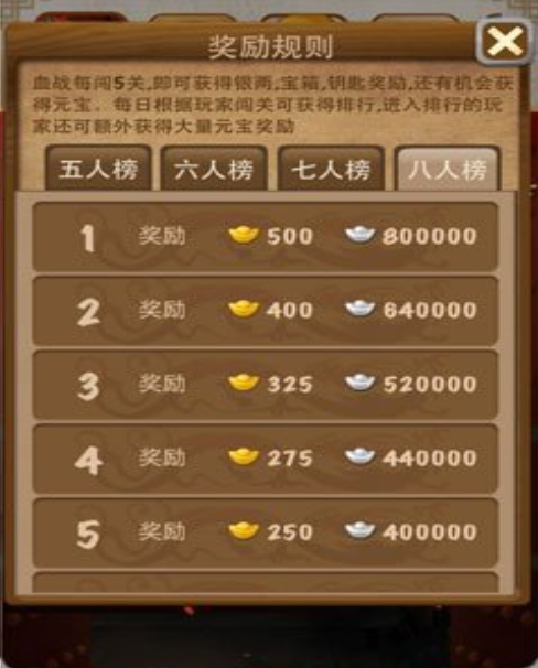 大掌门血战中获得星星数如何计算