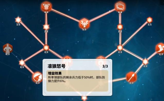 万国觉醒孙武天赋怎么点