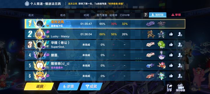 qq飞车手游，孙悟空机甲怎么玩