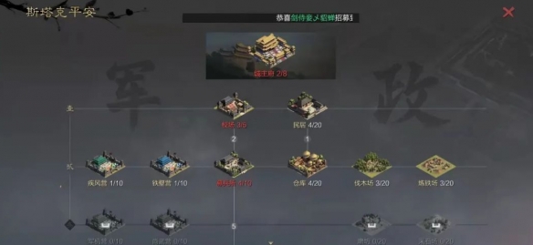 率土之滨新手怎么完美开局 率土之滨新手怎么完美开局