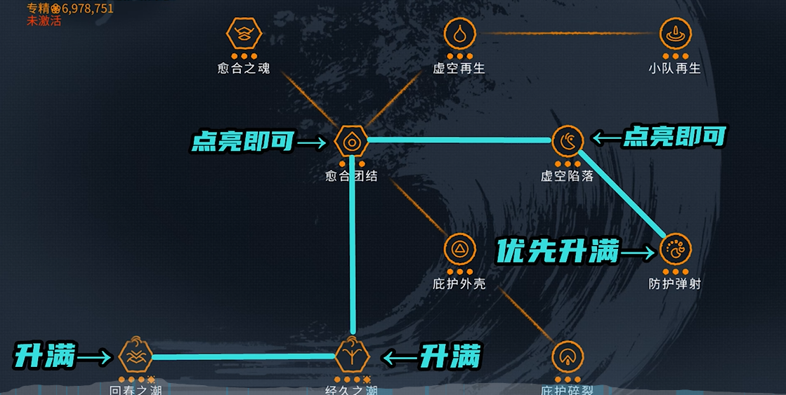星际战甲指挥官专精怎么选 星际战甲指挥官专精怎么选