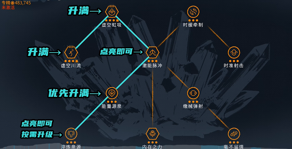 星际战甲指挥官专精怎么选 星际战甲指挥官专精怎么选