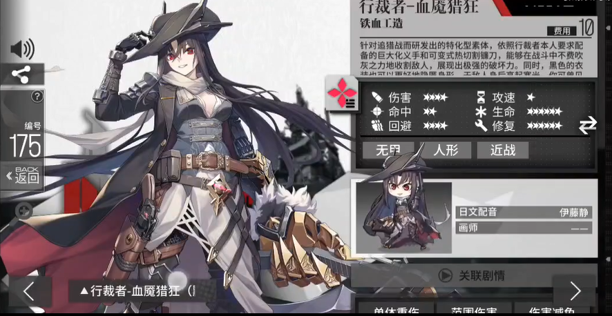 少女前线行裁者怎么样