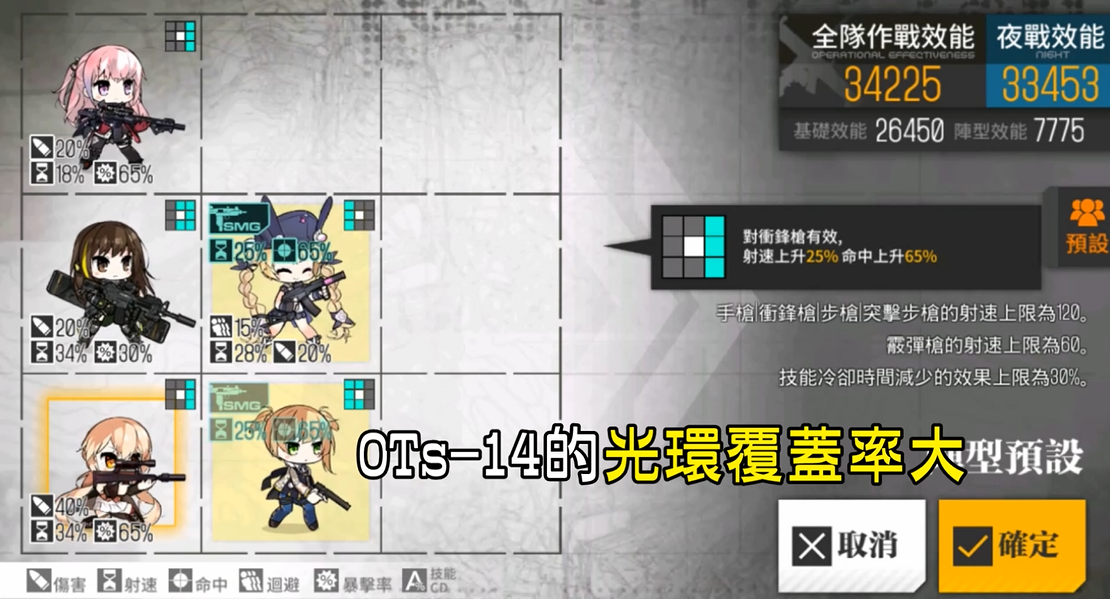 少女前线ots14值得练吗