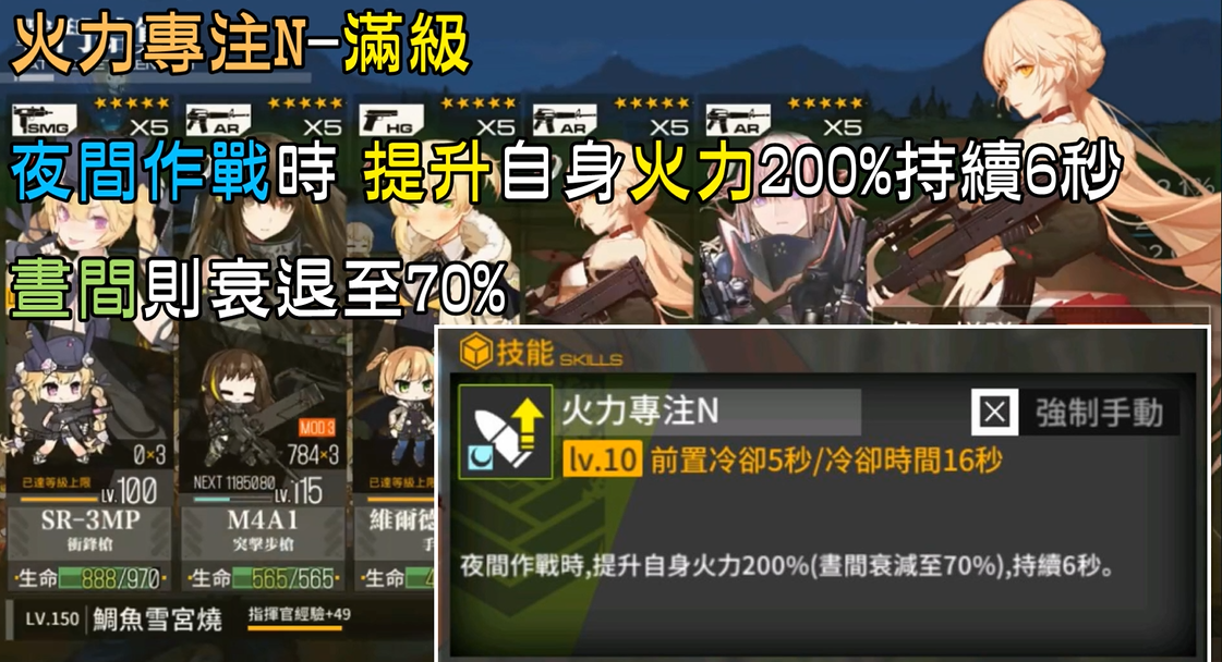 少女前线ots14值得练吗