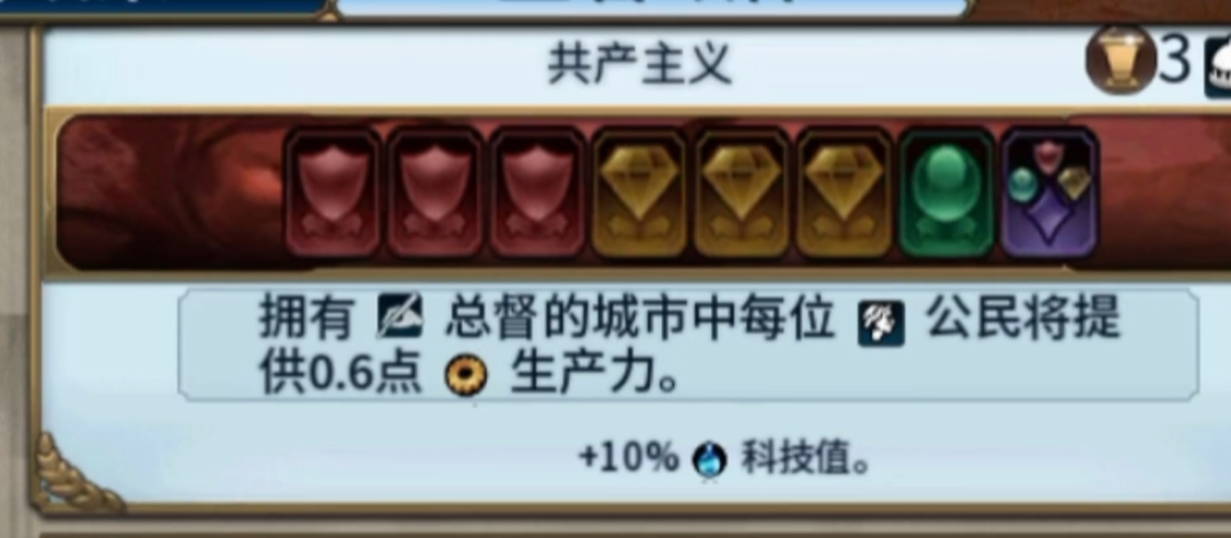 文明6共产政体怎么选