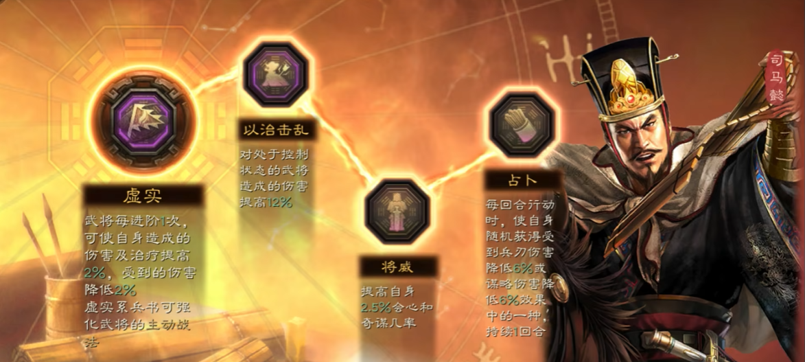 三国志战略版司马懿枪兵如何