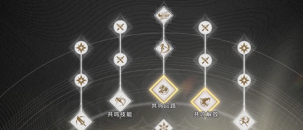 鸣潮周本需要全打吗
