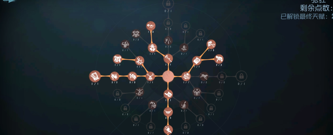 第五人格隐士天赋有何怎么选