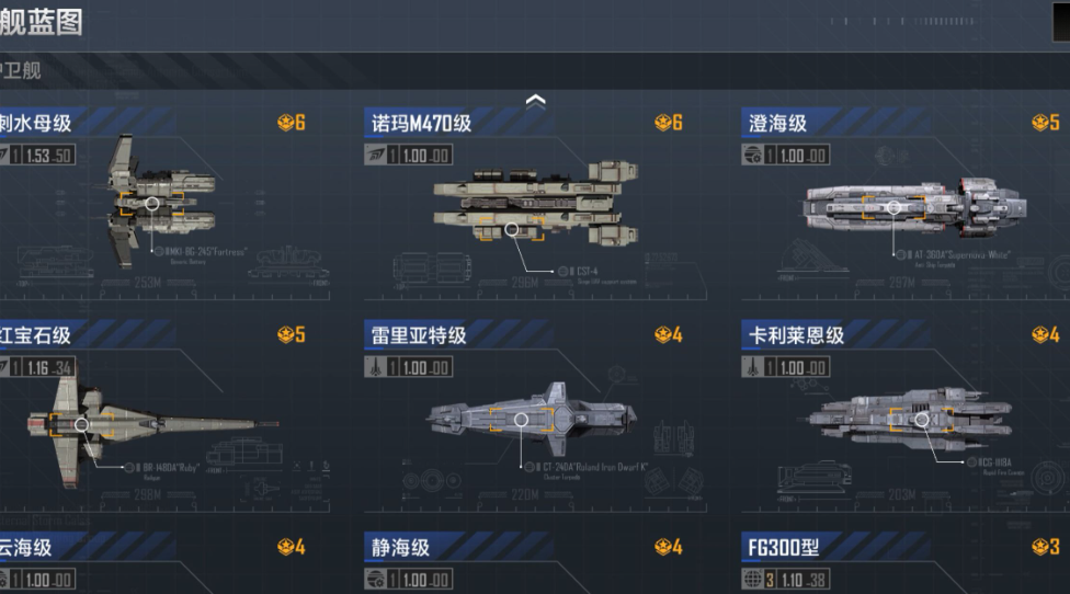 无尽的拉格朗日怎样实现舰船自由