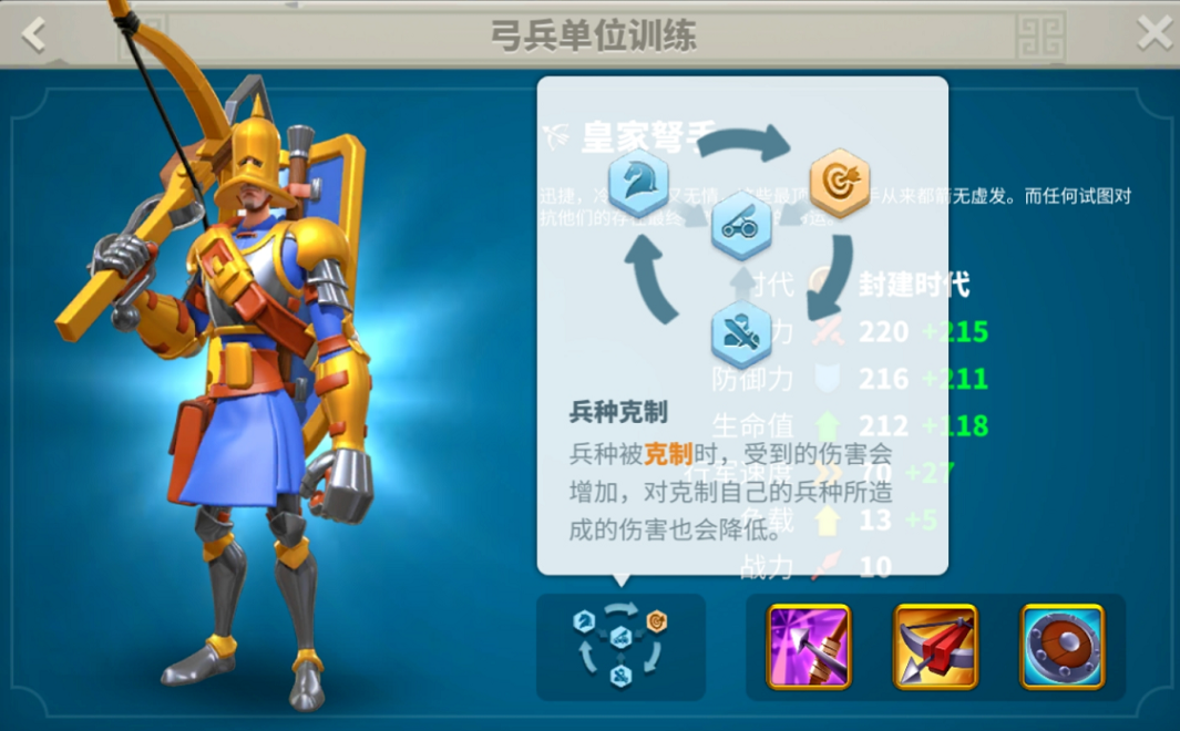 万国觉醒兵力怎么克制