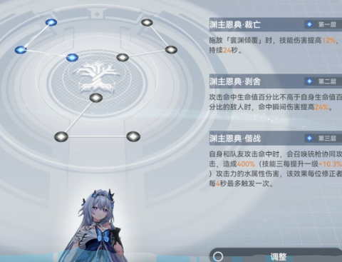 深空之眼s赫拉强吗