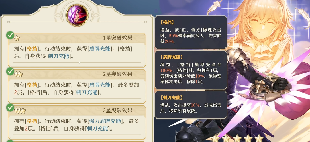 铃兰之剑内尔伽勒强度怎么样