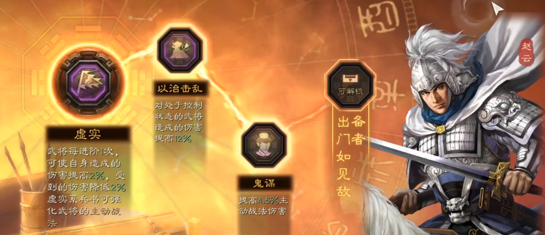 三国志战略版建分城需要消什么 三国志战略版建分城需要消什么