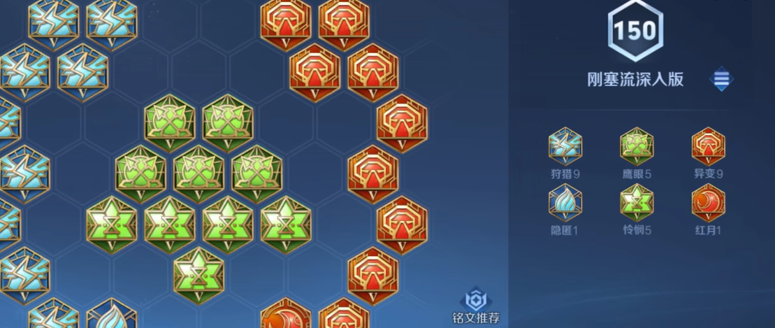 王者荣耀项羽如何出装最新