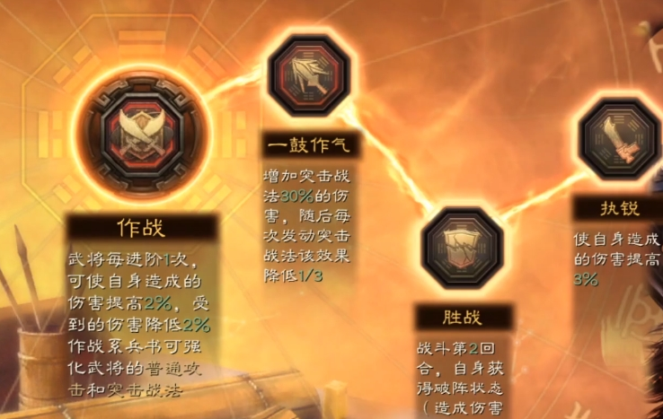 三国志战略版陆逊郝昭左慈怎么玩 三国志战略版陆逊郝昭左慈怎么玩